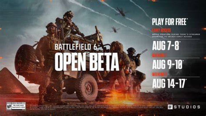 When does battlefield beta close