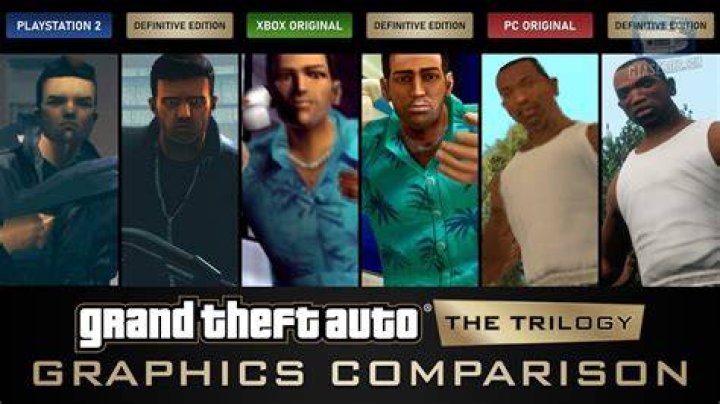 When does gta trilogy release