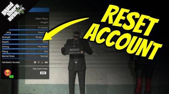 When does gta weekly reset